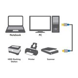 Logilink 2m, Usb2.0-A/Usb2.0-B Cable Usb 2.0 Usb A Usb B Negro