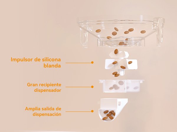 Imou Pf1 4l Video Pet Feeder