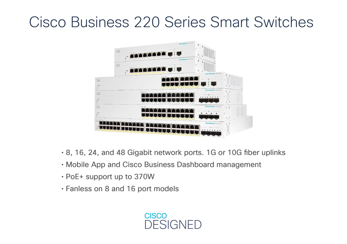 Cisco Business 220 Series Cbs220-24p-4g Conmutador Inteligente 24 X 10/100/1000 (Poe+) + 4 X Gigabit Sfp (Enlace Ascendente) Montaje En Rack Poe+ (195 W) Refabricado