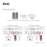 EAN 8719214472238 - CLUB3D CSV-7210 interruptor KVM Negro imagen 12