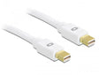 EAN 4043619827756 - DeLOCK 1.5m Displayport mini M/M 1,5 m mini DisplayPort Blanco imagen 1