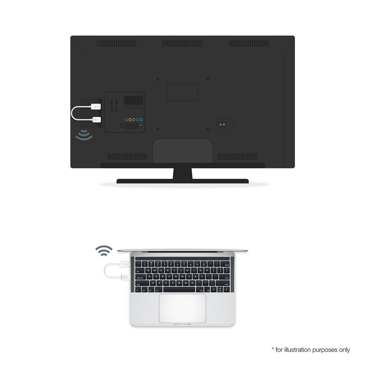 Cable Hdmi Emisor Y Receptor Inalambrico Optoma Whd211