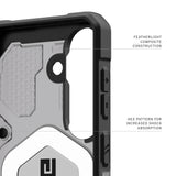 Uag Funda Pathfinder Ceniza Negro?? Samsung Galaxy S26