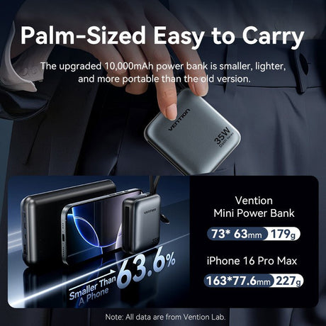 EAN 6922794790575 - Vention FHFN0 batería externa 10000 mAh Gris imagen 4