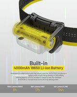 Headlamp Nu Series 1700 Lumens/Nu45 Nitecore