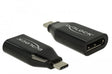 EAN 4043619641512 - DeLOCK 64151 cambiador de género para cable Negro imagen 1