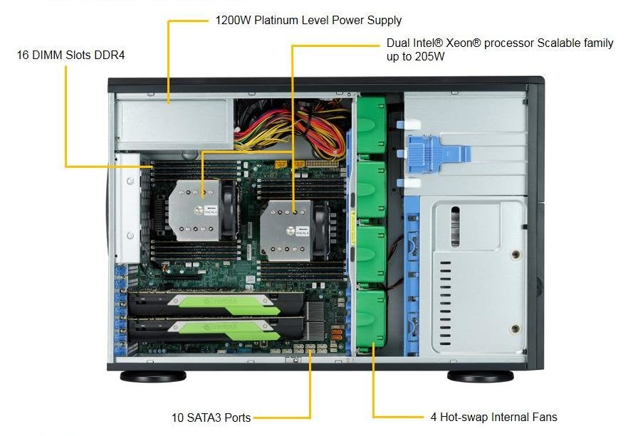 Barebone Server 4 U Tower Dual 3647 8 Hot-Swap 3.5" 1200w Redundant Platino Superworkstation 7049a-T