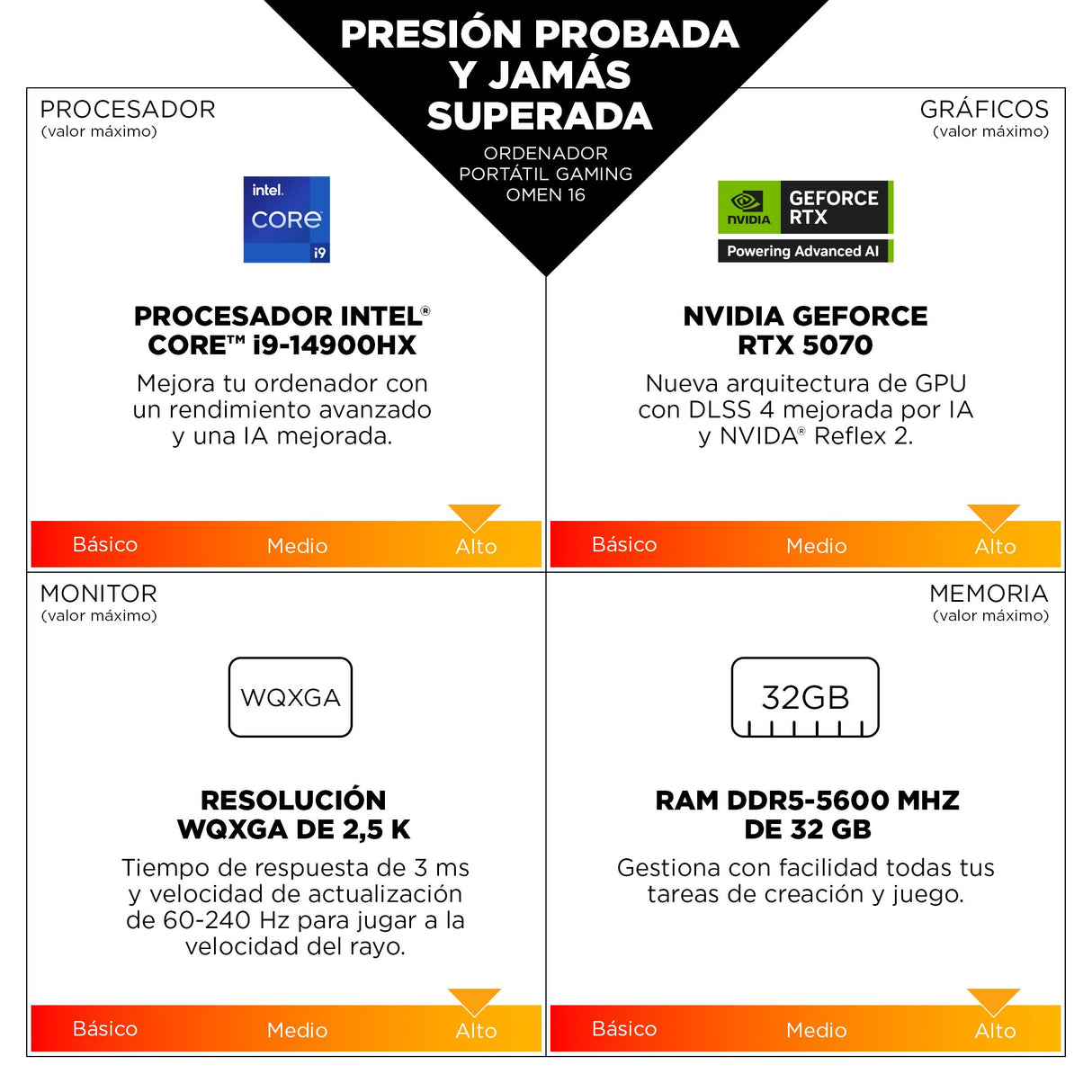 EAN 0199251388552 - HP OMEN Gaming 16-am0036ns Intel Core Ultra 7 255H Portátil 40,6 cm (16") 2K 32 GB DDR5-SDRAM 1 TB SSD NV imagen 4