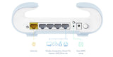 EAN 0790069472831 - D-Link M30 (2-Pack) Doble banda (2,4 GHz / 5 GHz) Wi-Fi 6 (802.11ax) Azul, Blanco 4 Interno imagen 6