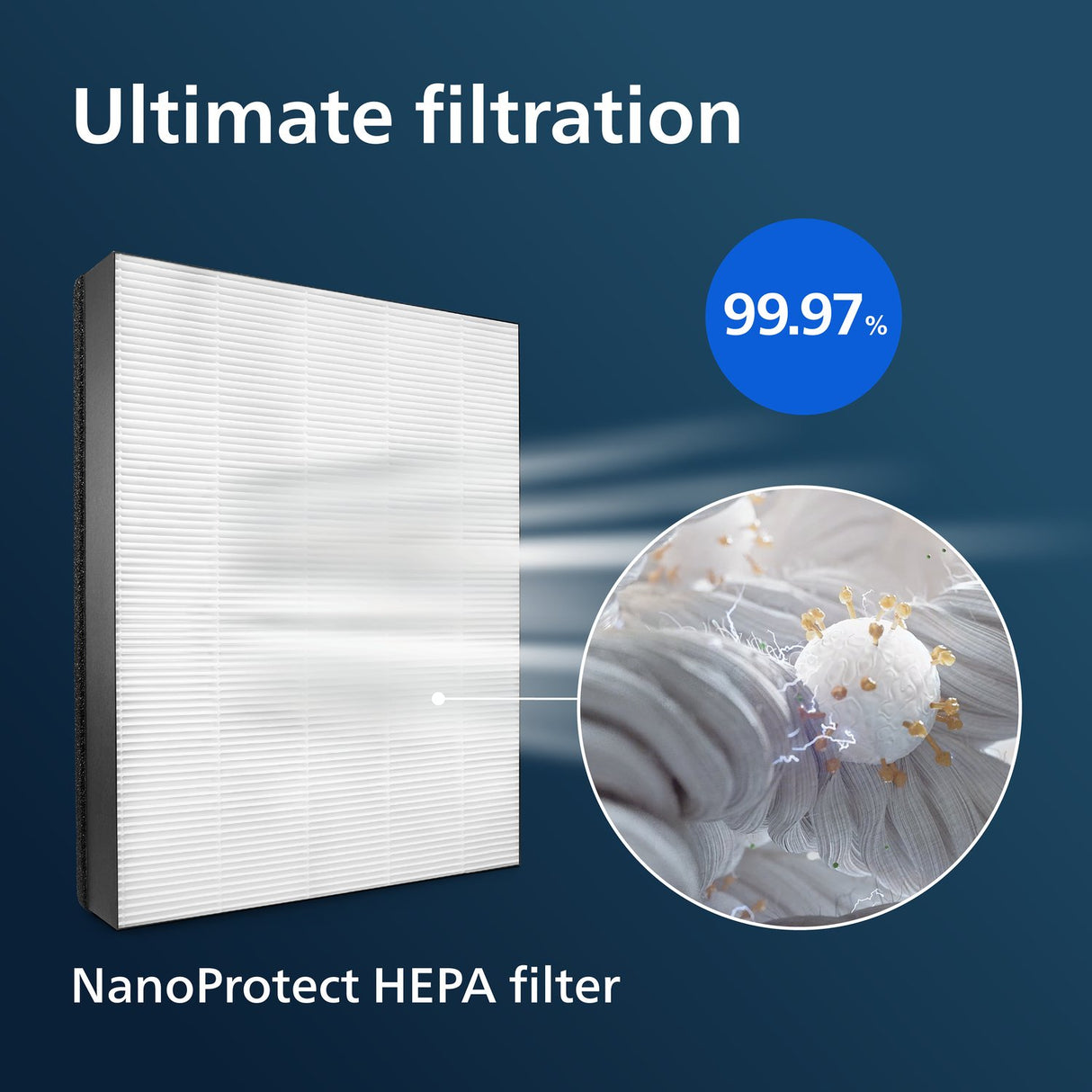 EAN 8710103828600 - Philips FY1410/30 accesorio para purificador de aire Filtro para purificador de aire imagen 3