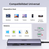 Hub Ugreen 7in1 4k Hdmi Usb C