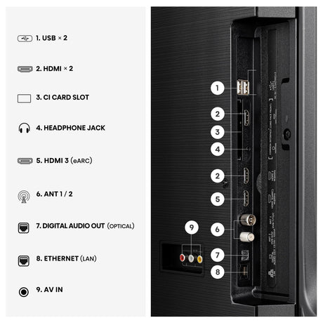 EAN 6942351430973 - Hisense 43E7S 109,2 cm (43") 4K Ultra HD Smart TV Wifi Negro 300 cd / m² imagen 16