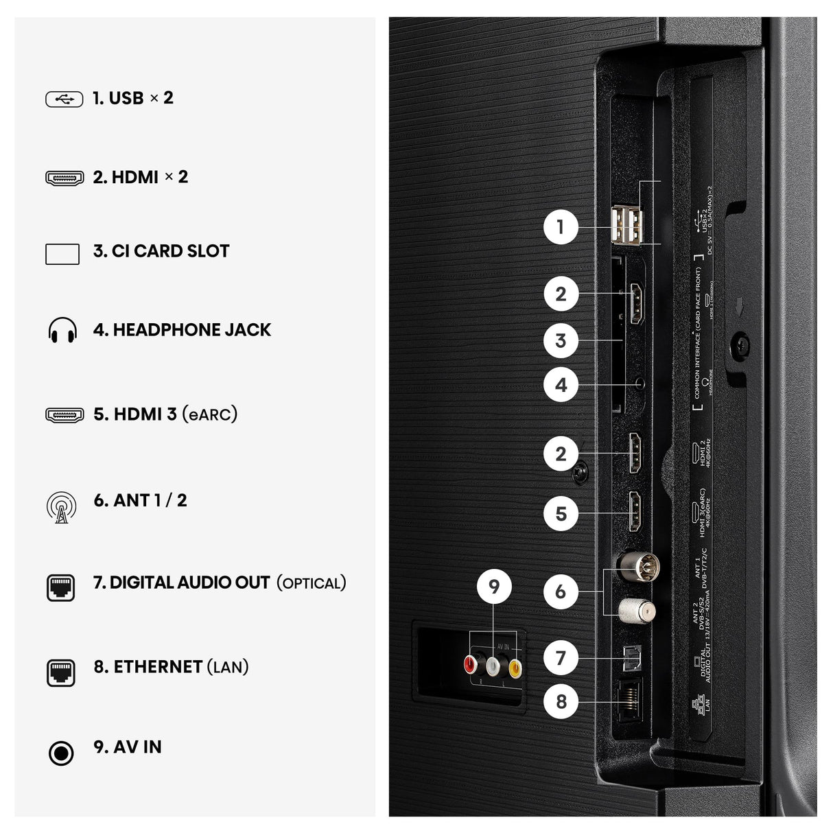 EAN 6942351431161 - Hisense 50E7S 127 cm (50") 4K Ultra HD Smart TV Wifi Negro 300 cd / m² imagen 16