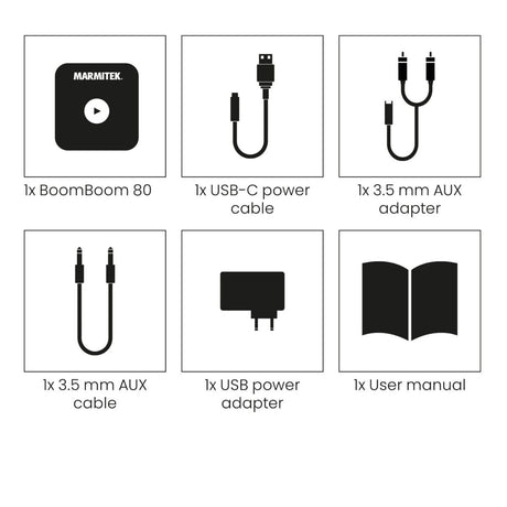 EAN 8718164531828 - Marmitek 25008182 receptor de audio bluetooth 100 m Negro imagen 8