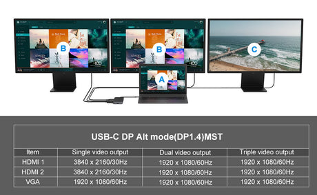EAN 4015867229125 - Conceptronic DONN14G base para portátil y replicador de puertos Alámbrico USB 3.2 Gen 1 (3.1 Gen 1) Type- imagen 10
