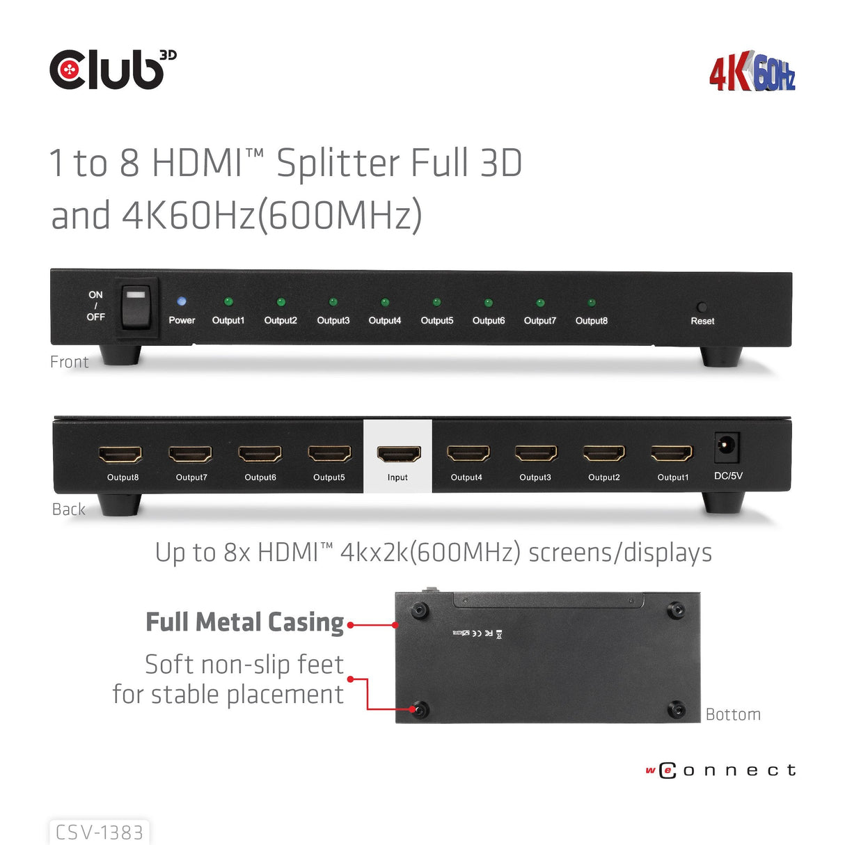 EAN 8719214472771 - CLUB3D CSV-1383 divisor de video 8x HDMI imagen 9