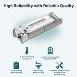 Modulo Sfp/Sfp Tp-Link Tl-Sm321a-2