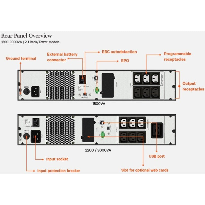 Sai Vertiv Edge 1.5kva 230v 2u Rack / Torre