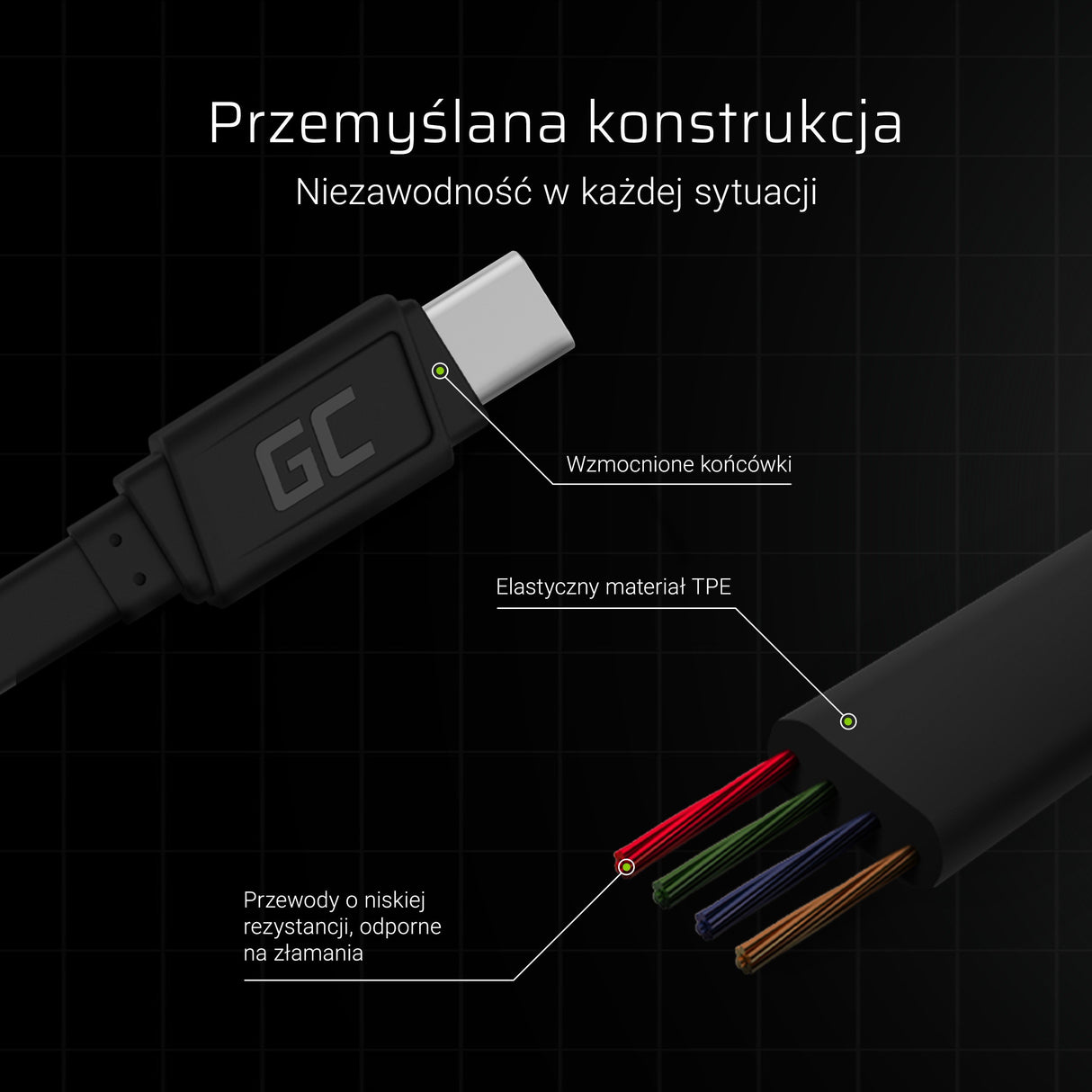 EAN 5903317225102 - Green Cell KABGC03 cable USB 0,25 m USB A USB C Negro imagen 3