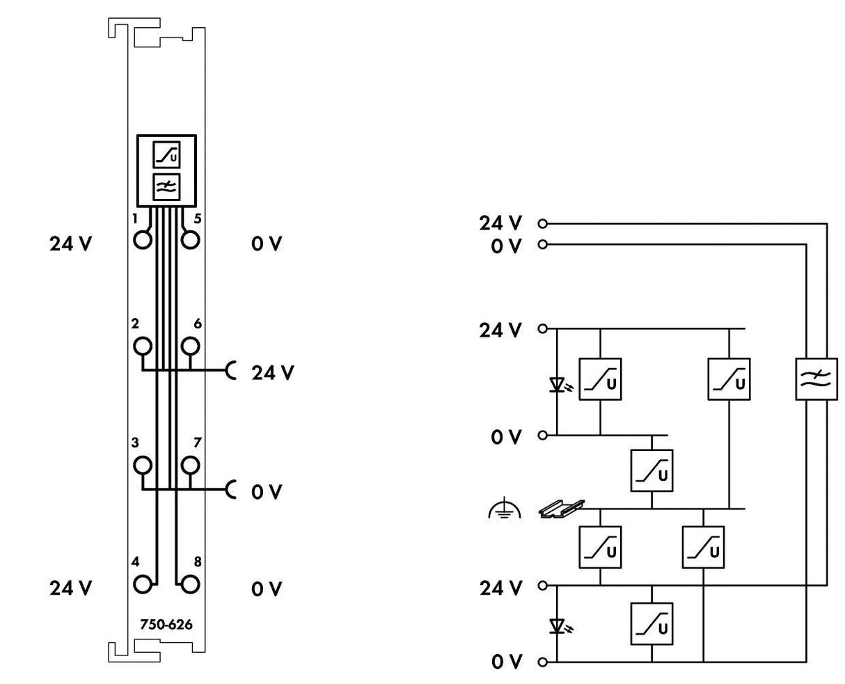 Wago 750-626 Netzteilfilter 24vdc