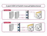 Delock Switch Bidireccional Manual Usb 3.0 De 2 Puertos