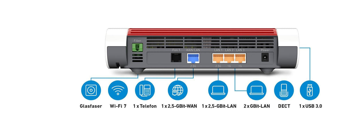 EAN 4023125030963 - Box 5690 router inalámbrico 2.5 Gigabit Ethernet Doble banda (2,4 GHz / 5 GHz) Rojo, Blanco imagen 2