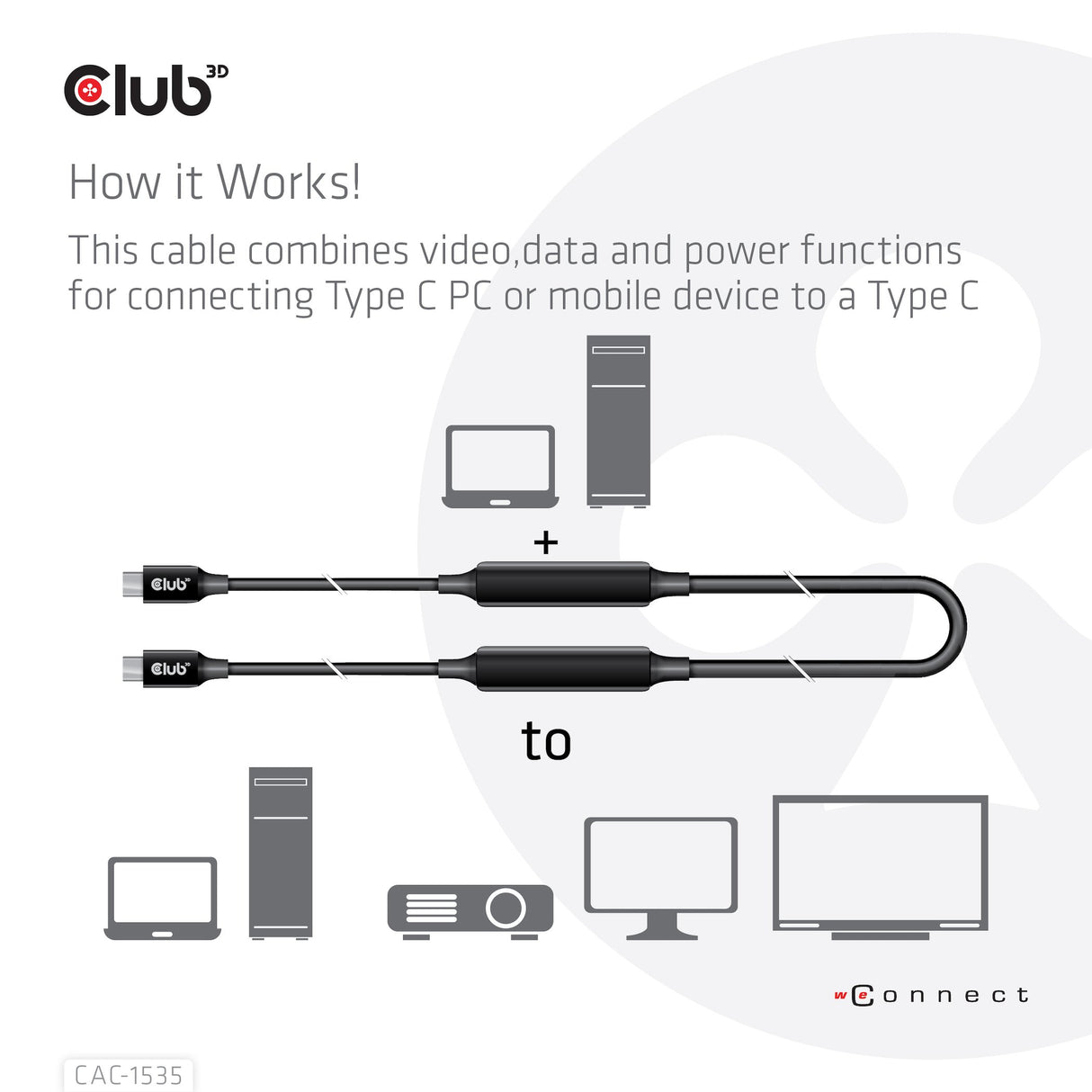EAN 8719214471699 - CLUB3D CAC-1535 cable USB USB 3.2 Gen 2 (3.1 Gen 2) 5 m USB C Negro imagen 6