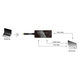 Value Adaptercable Mini Displayport - Vga   Dvi   Hdmi, V1.2, Aktiv
