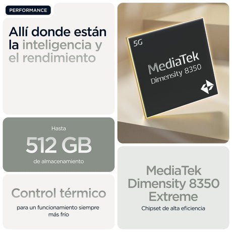 EAN 0840023288890 - Motorola edge 60 pro 16,9 cm (6.67") SIM doble Android 15 5G USB Tipo C 12 GB 512 GB 6000 mAh Gris imagen 20