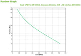 EAN 0731304346890 - APC BACK UPS PRO BR 1200VA sistema de alimentación ininterrumpida (UPS) Línea interactiva 1,2 kVA 720 W 8 imagen 6