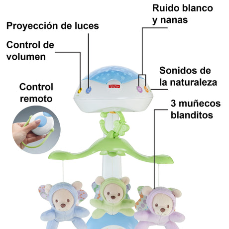 EAN 0887961046076 - Fisher-Price CDN41 móvil para bebes imagen 12