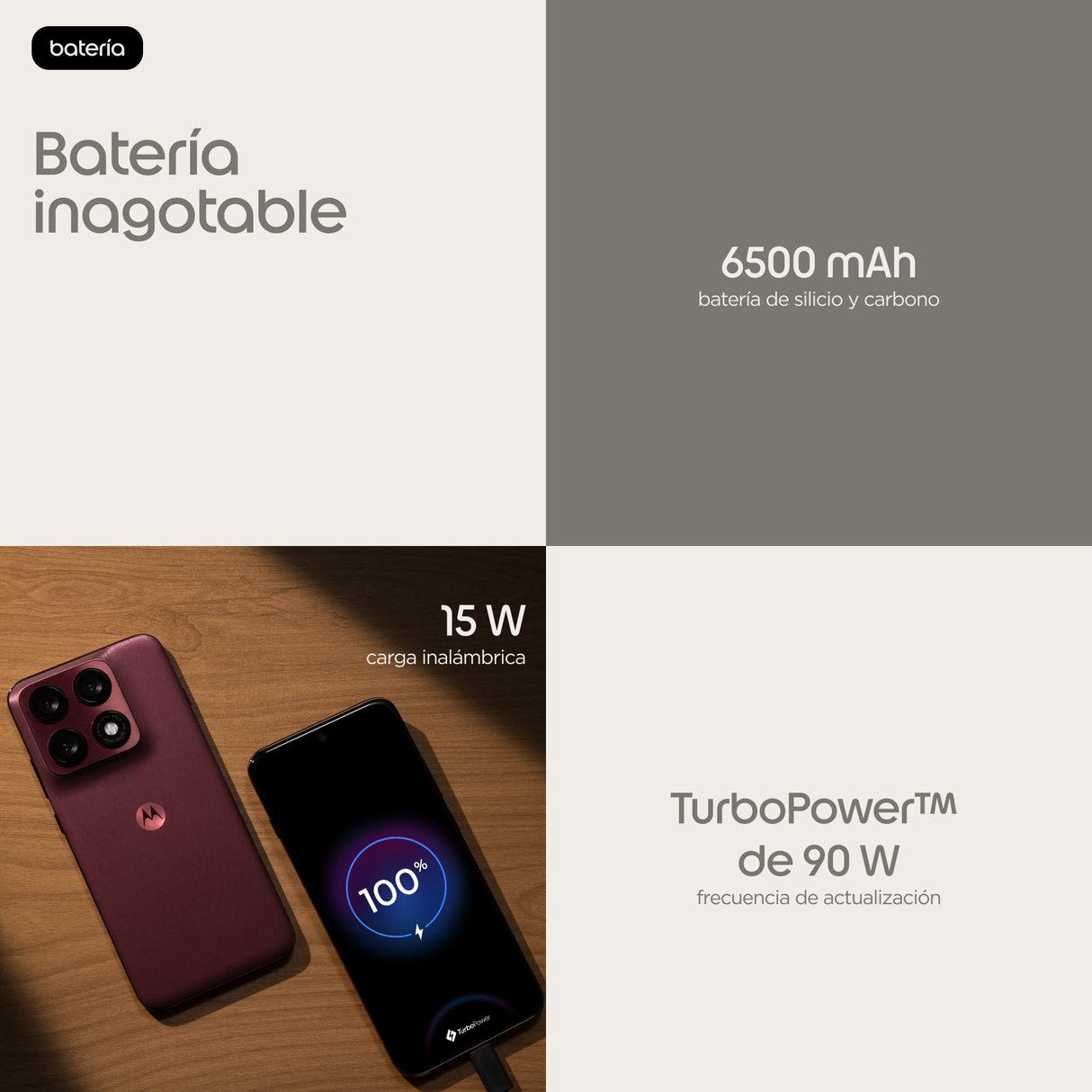 EAN 0840493630557 - Motorola edge 70 pro 17,2 cm (6.78") SIM doble Android 16.0 5G USB Tipo C 8 GB 256 GB 6500 mAh Burdeos imagen 8