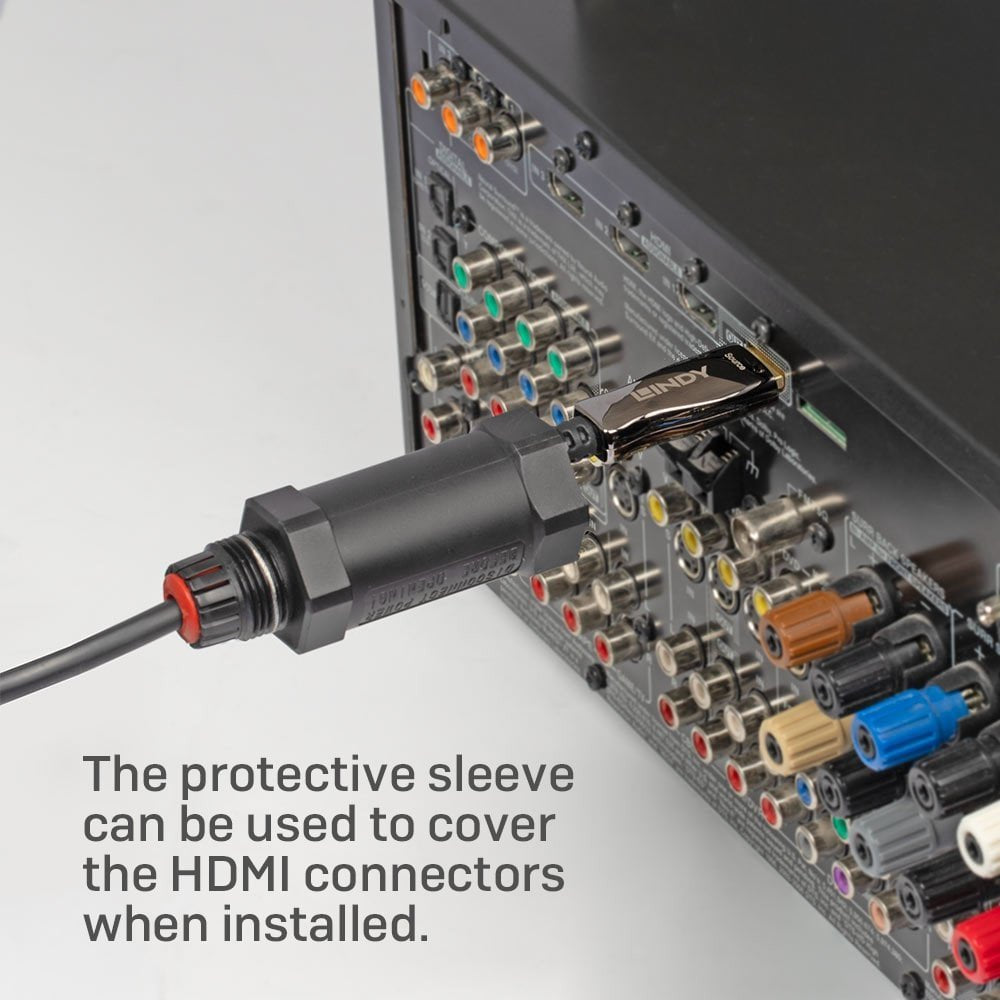 Cable Lindy 38529 Hdmi 20 M Hdmi Tipo A (Estándar) Negro