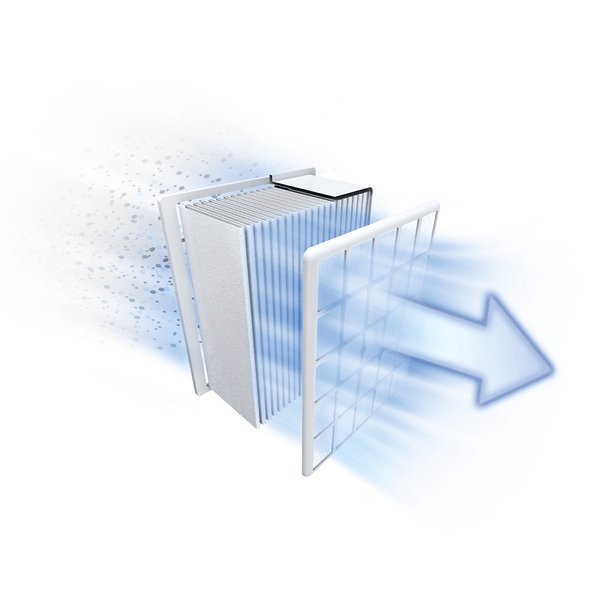 Aspiradora Sin Bolsa Bgc41q6