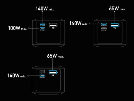 EAN 0194644130886 - Anker Prime 27650 mAh Negro imagen 22