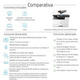 Hp Laserjet Mfp M443nda A3 Monochrom Usb Laser Print Copy Scan 25ppm