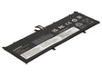 EAN 5056304395477 - 2-Power CBP4005A refacción para laptop Batería imagen 1