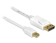 EAN 4043619834839 - DeLOCK 83483 cable DisplayPort 3 m Mini DisplayPort Blanco imagen 1