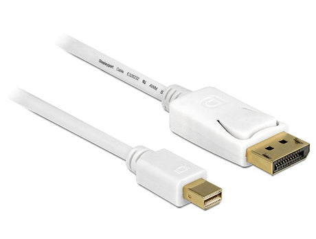 EAN 4043619834846 - DeLOCK 83484 cable DisplayPort 5 m Mini DisplayPort Blanco imagen 1