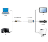 EAN 8716309099516 - Gembird A-DPM-VGAF-02-W adaptador de cable de vídeo VGA (D-Sub) DisplayPort Blanco imagen 3
