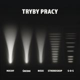 Montis Taktyczna Reczna Latarka Akumulatorowa Led Mt159 Negro Linterna De Mano