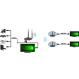 EAN 8059018365610 - Techly IDATA HDMI-WL212 extensor audio/video Transmisor y receptor de señales AV Negro imagen 5