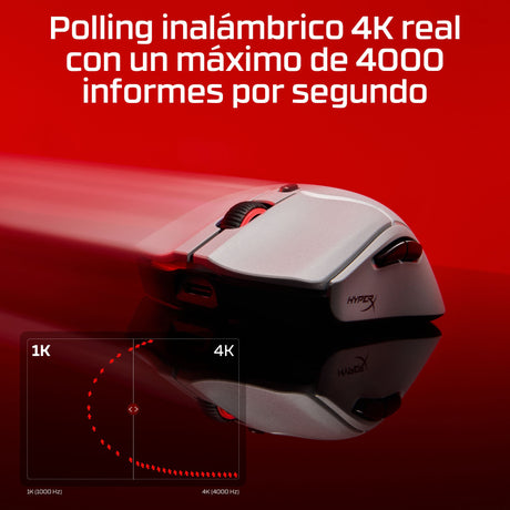 EAN 0198122802432 - HyperX Pulsefire Haste 2 Pro 4k Wireless Gaming Mouse ratón Juego Ambidextro Bluetooth + USB Type-C Óptic imagen 4