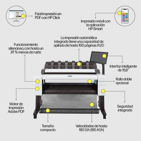 EAN 193905891405 - HP Designjet T2600 36-in PostScript Multifunction Printer impresora de gran formato Inyección de tinta tér imagen 34