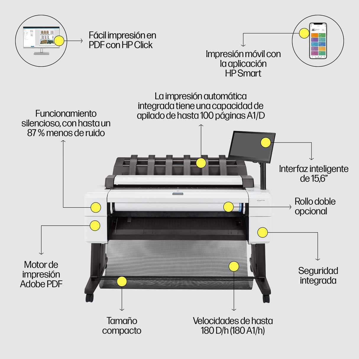 EAN 0193808346248 - HP Designjet T2600 36-in PostScript Multifunction Printer impresora de gran formato Inyección de tinta té imagen 26