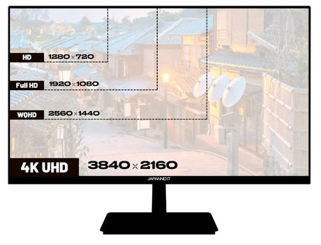 EAN 4589511175989 - JAPANNEXT JN-I280UHD60F-P pantalla para PC 71,1 cm (28") 3840 x 2160 Pixeles 4K Ultra HD LCD Negro imagen 4