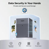 EAN 6941876286607 - Ugreen DH4300 Plus NAS Mini Tower 8 GB LPPDDR4X UGOS Pro Gris imagen 6