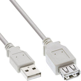 Cable De Extensión Inline Usb 2.0 A Macho A Hembra Gris 2m