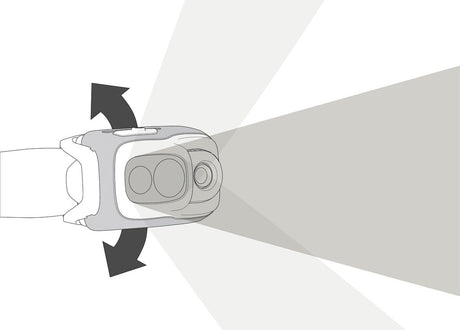 EAN 3342540840973 - Petzl SWIFT RL Negro, Naranja, Blanco Linterna con cinta para cabeza LED imagen 6