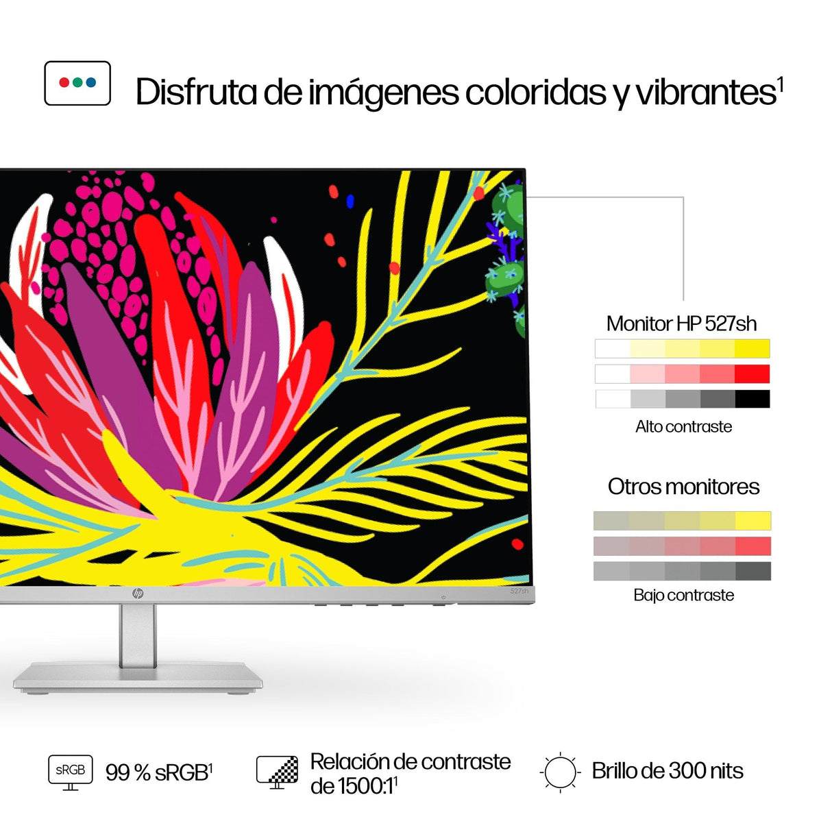 EAN 197498939001 - HP Series 5 27 inch FHD Height Adjust Monitor - 527sh pantalla para PC 68,6 cm (27") 1920 x 1080 Pixeles F imagen 10